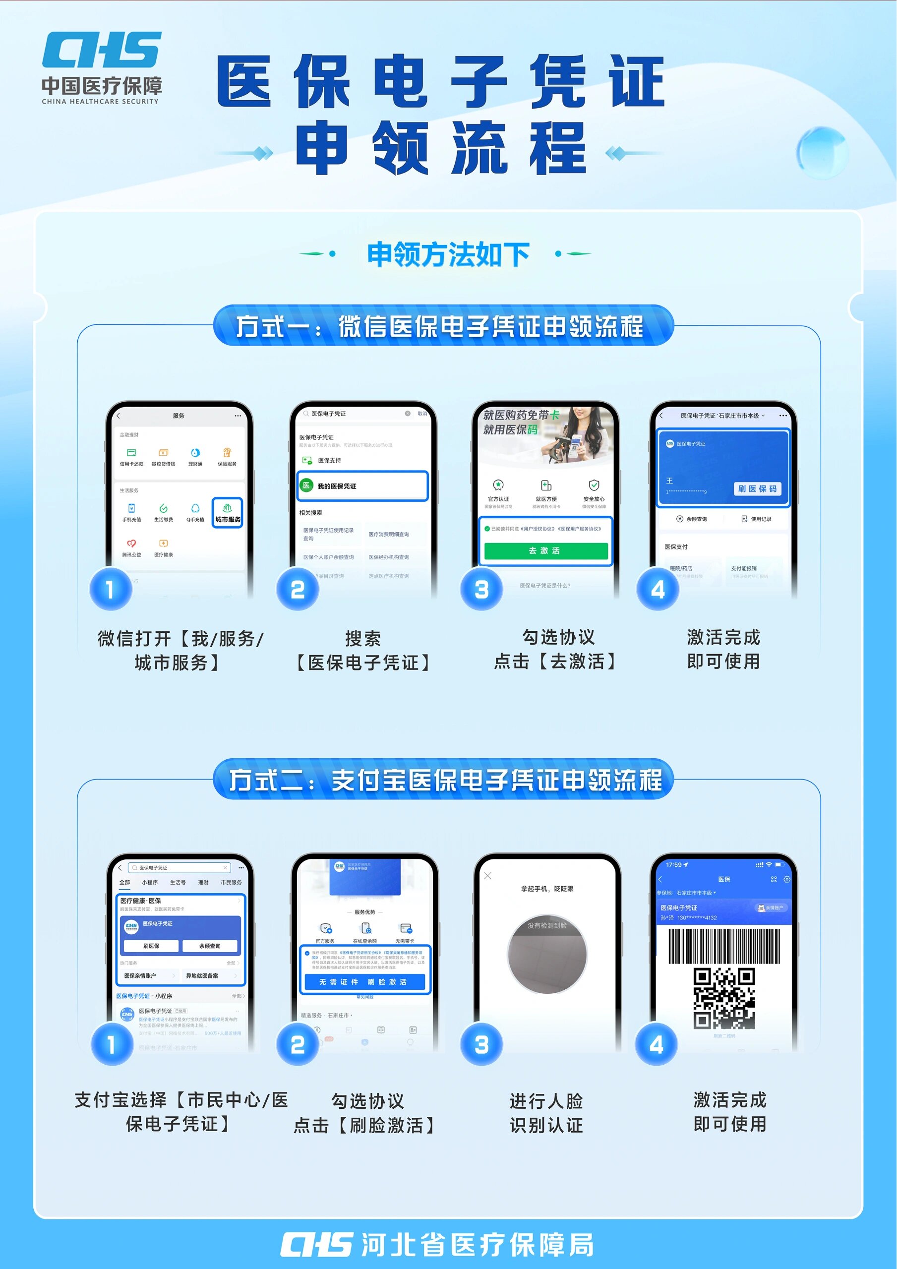 北京医保卡金额如何提取(医保卡金额提取方法)