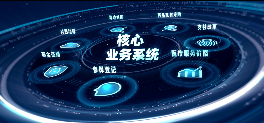 北京医保24小时平台(医保24小时平台服务电话)