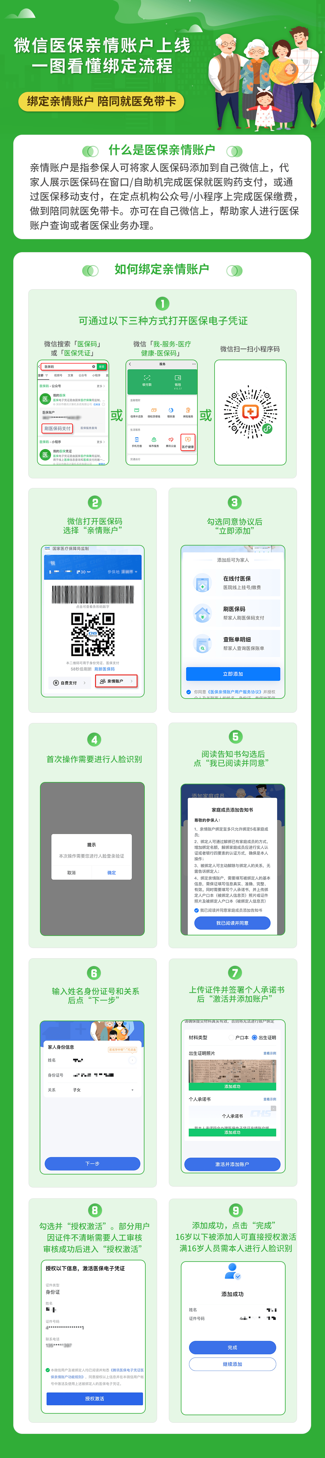 北京医保24小时提取微信(微信提取医保卡里的钱)