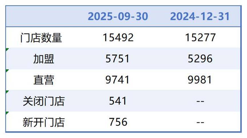 北京医保套现联系方式小额(医保套现的方式有哪些)