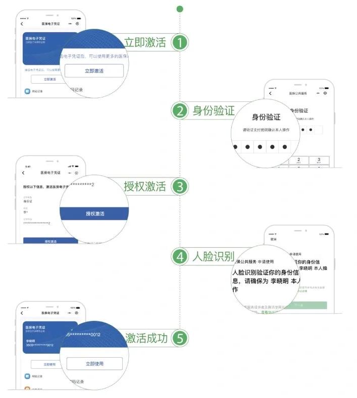 北京武汉医保卡余额提取(武汉医保卡余额提取多久到账)