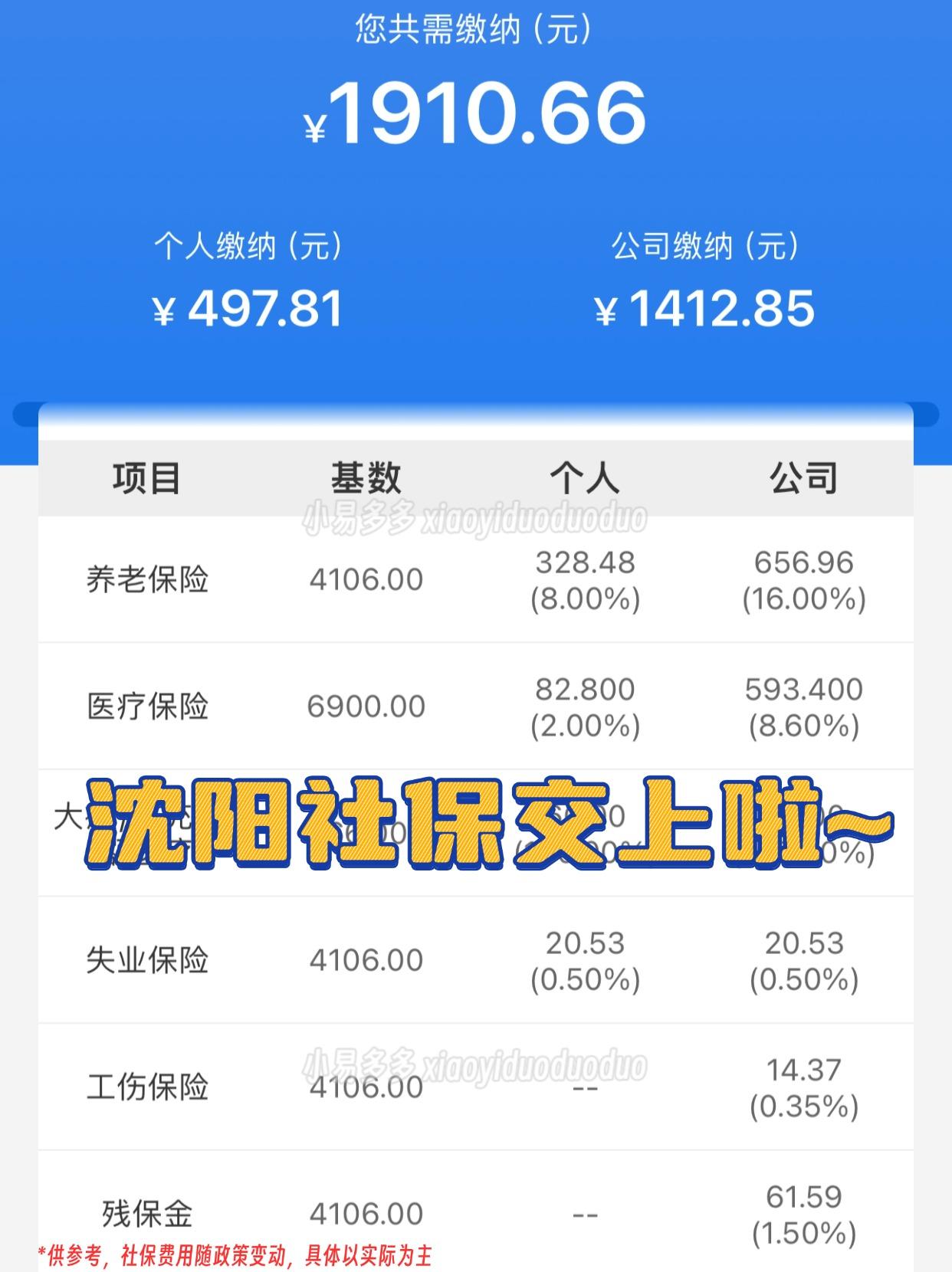 北京沈阳医保中心咨询电话(沈阳医保局24小时咨询电话)